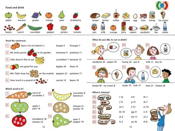 Lük-Heft Grundschulwissen Englisch Wortschatz