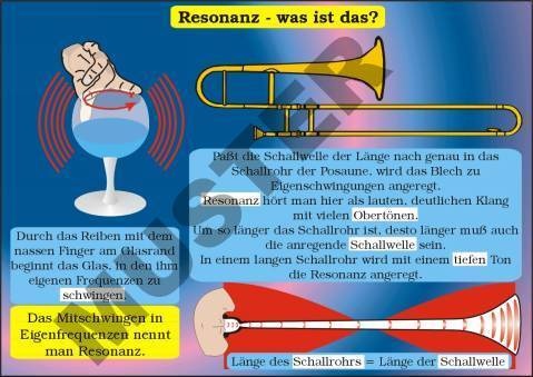 TR Resonanz - was ist das?