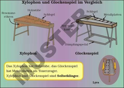 Transparentsatz Xylophon und Glockenspiel im Vergleich