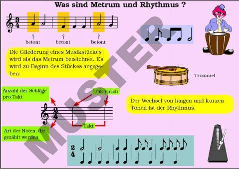 TR Was Sind Metrum Und Rhythmus?-T32212av