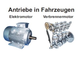 Modellbau Grundlagen der Kraftübertragung im Fahrzeug, im Kunststoffkasten