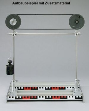 Mechanische Transmission