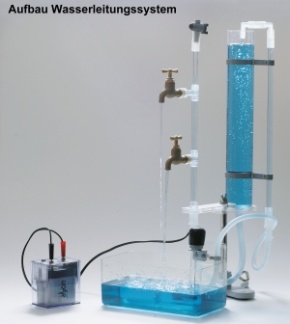 Experimentierkoffer Wasser 2: Wasserleitungssystem
