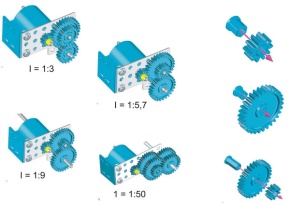 Ergänzungsset, Zubehör C135 Universal Getriebeset