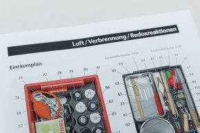 Schüler-Set Chemie II: Luft - Verbrennung - Redoxreaktion