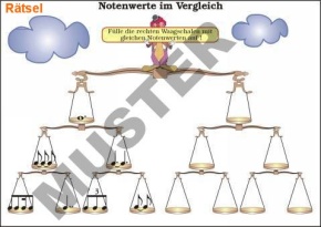 TR Veränderungen der Notenlängen