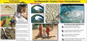 Transparentmappe Klimawandel - Ursachen, Folgen, Schutzmaßnahmen