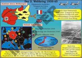 Einzeltransparent der 2. Weltkrieg (1939-45)