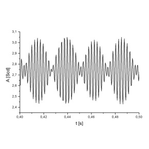 Stimmgabelpaar 440 Hz auf Resonanzkästen